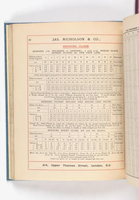 Framed Print : Page from Catalogue of Materials for House Painting and Gla Framed Print : Page from Catalogue of Materials for House Painting and Gla