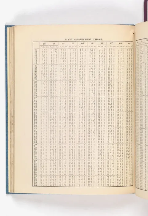 Framed Print : Page from Catalogue of Materials for House Painting and Gla Framed Print : Page from Catalogue of Materials for House Painting and Gla