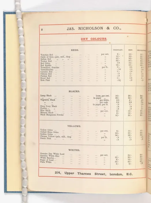 Framed Print : Page from Catalogue of Materials for House Painting and Gla Framed Print : Page from Catalogue of Materials for House Painting and Gla
