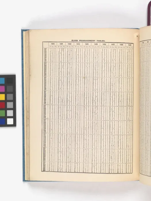 Framed Print : Page from Catalogue of Materials for House Painting and Gla Framed Print : Page from Catalogue of Materials for House Painting and Gla