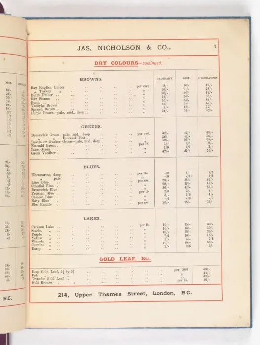 Framed Print : Page from Catalogue of Materials for House Painting and Gla Framed Print : Page from Catalogue of Materials for House Painting and Gla