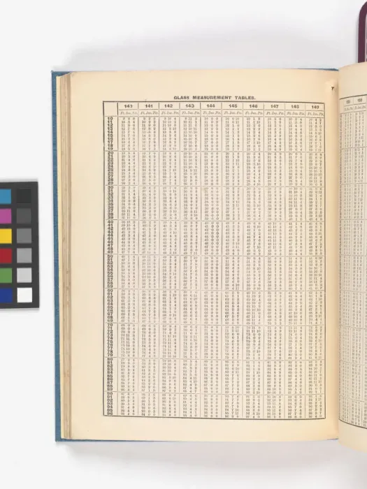 Framed Print : Page from Catalogue of Materials for House Painting and Gla Framed Print : Page from Catalogue of Materials for House Painting and Gla