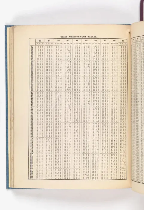 Framed Print : Page from Catalogue of Materials for House Painting and Gla Framed Print : Page from Catalogue of Materials for House Painting and Gla