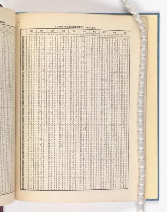 Framed Print : Page from Catalogue of Materials for House Painting and Gla Framed Print : Page from Catalogue of Materials for House Painting and Gla