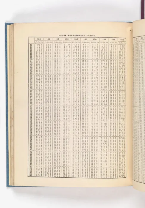 Framed Print : Page from Catalogue of Materials for House Painting and Gla Framed Print : Page from Catalogue of Materials for House Painting and Gla