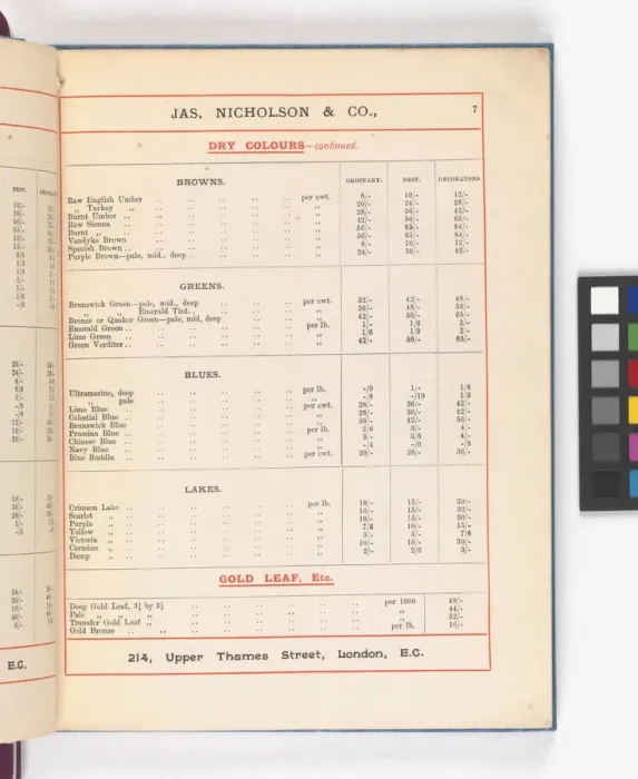 Framed Print : Page from Catalogue of Materials for House Painting and Gla Framed Print : Page from Catalogue of Materials for House Painting and Gla
