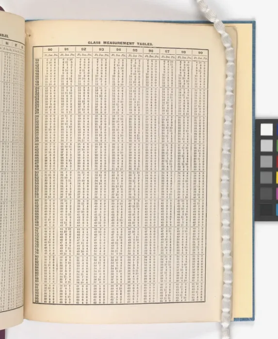 Framed Print : Page from Catalogue of Materials for House Painting and Gla Framed Print : Page from Catalogue of Materials for House Painting and Gla