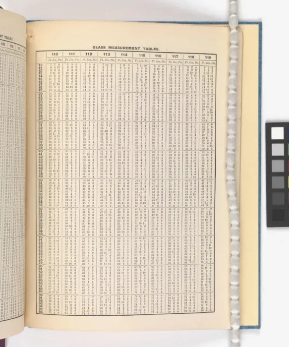 Framed Print : Page from Catalogue of Materials for House Painting and Gla Framed Print : Page from Catalogue of Materials for House Painting and Gla