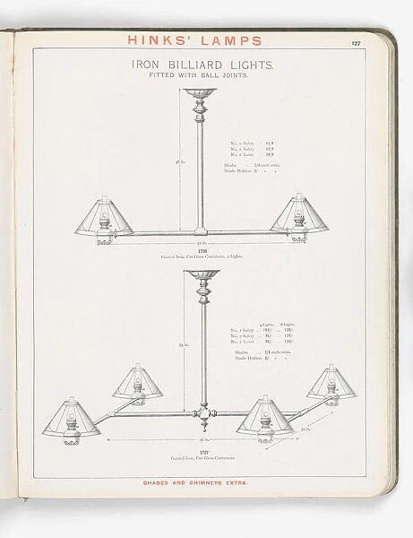 Page from Hinks Lamps catalogue