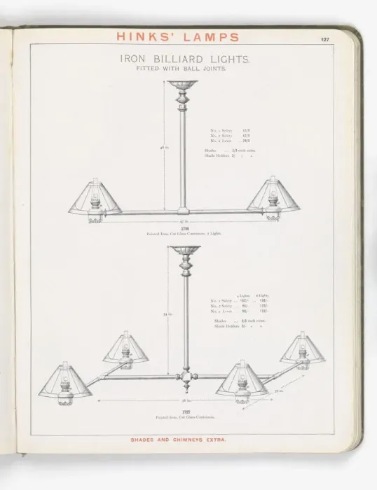 Framed Print : Page from Hinks Lamps catalogue Framed Print : Page from Hinks Lamps catalogue