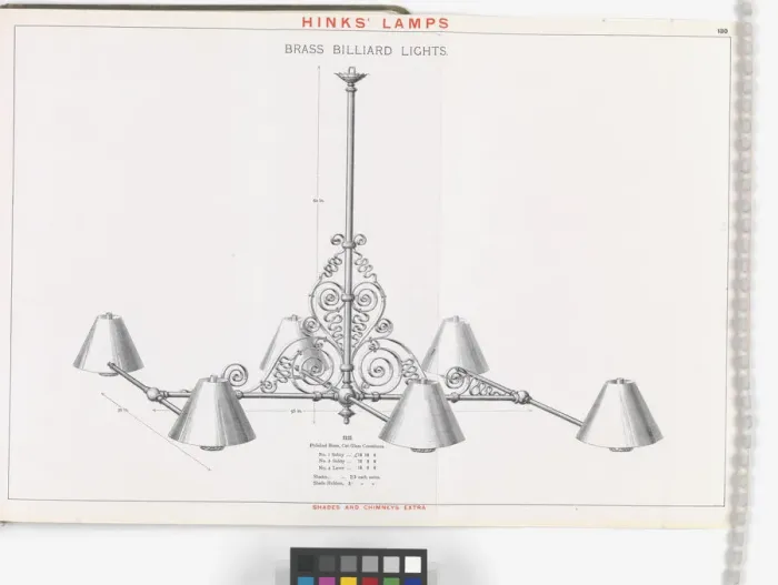 Framed Print : Page from Hinks Lamps catalogue Framed Print : Page from Hinks Lamps catalogue