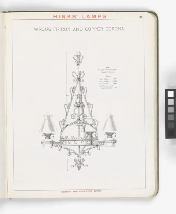 Framed Print : Page from Hinks Lamps catalogue Framed Print : Page from Hinks Lamps catalogue