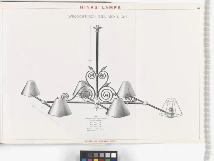 Framed Print : Page from Hinks Lamps catalogue Framed Print : Page from Hinks Lamps catalogue