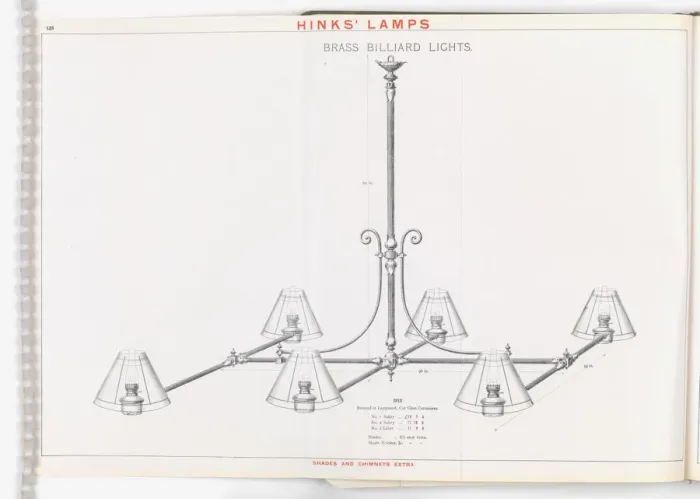 Framed Print : Page from Hinks Lamps catalogue Framed Print : Page from Hinks Lamps catalogue