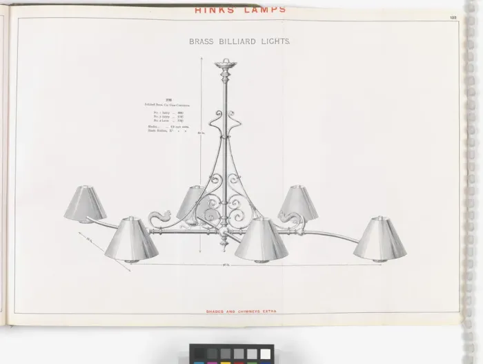 Framed Print : Page from Hinks Lamps catalogue Framed Print : Page from Hinks Lamps catalogue