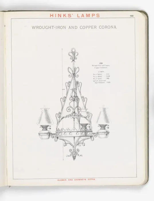 Framed Print : Page from Hinks Lamps catalogue Framed Print : Page from Hinks Lamps catalogue