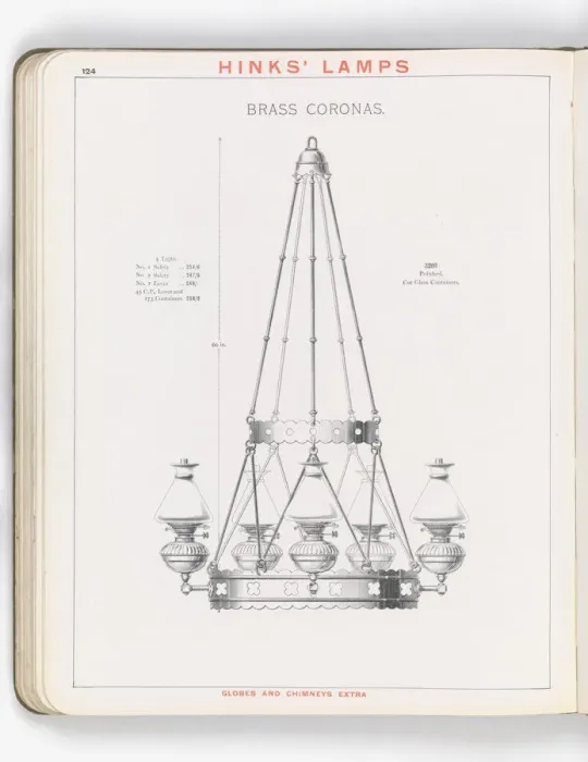 Framed Print : Page from Hinks Lamps catalogue Framed Print : Page from Hinks Lamps catalogue