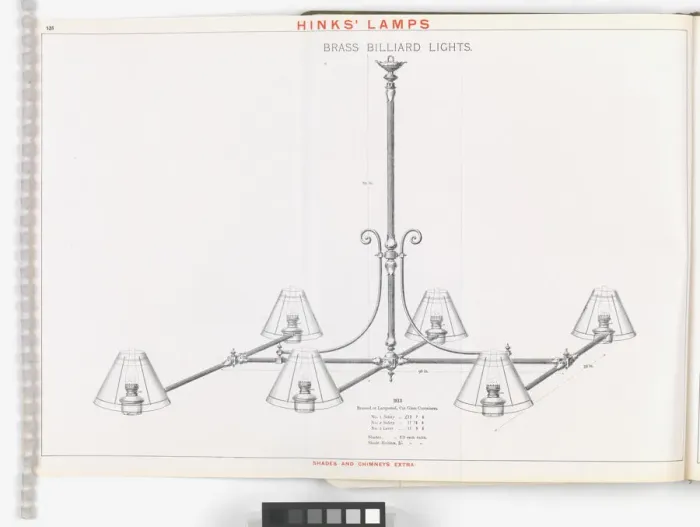 Framed Print : Page from Hinks Lamps catalogue Framed Print : Page from Hinks Lamps catalogue