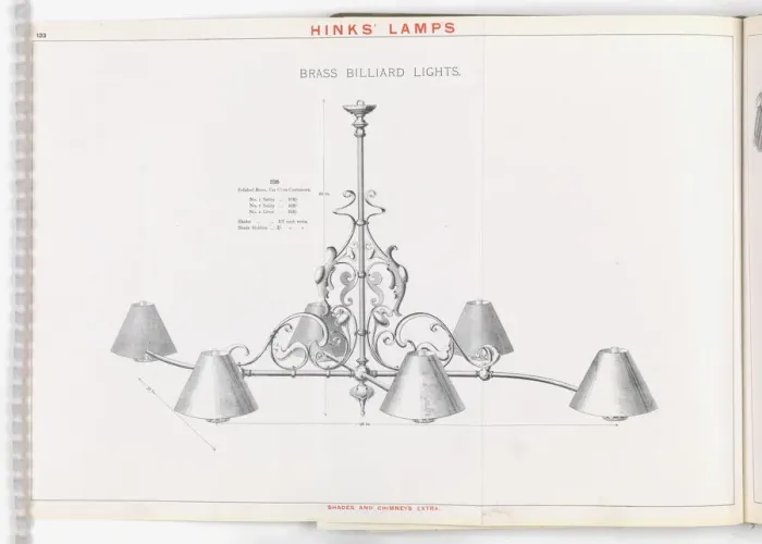 Framed Print : Page from Hinks Lamps catalogue Framed Print : Page from Hinks Lamps catalogue
