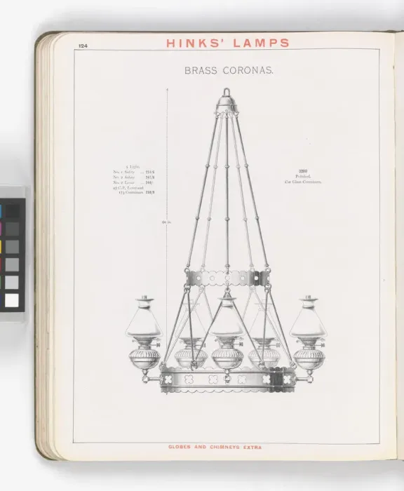 Framed Print : Page from Hinks Lamps catalogue