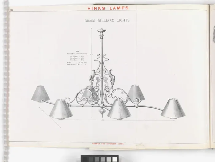 Framed Print : Page from Hinks Lamps catalogue Framed Print : Page from Hinks Lamps catalogue