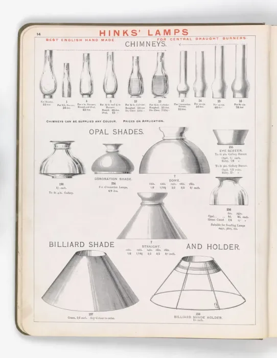 Framed Print : Page from Hinks Lamps catalogue Framed Print : Page from Hinks Lamps catalogue