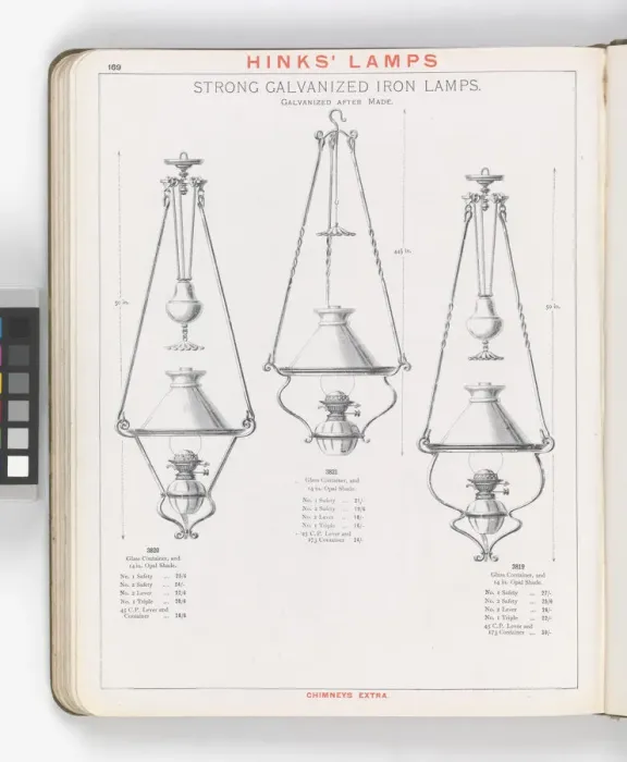 Framed Print : Page from Hinks Lamps catalogue Framed Print : Page from Hinks Lamps catalogue