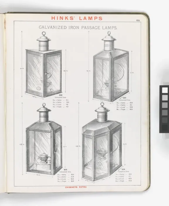 Framed Print : Page from Hinks Lamps catalogue Framed Print : Page from Hinks Lamps catalogue