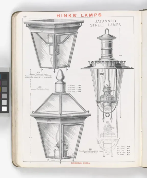 Framed Print : Page from Hinks Lamps catalogue Framed Print : Page from Hinks Lamps catalogue