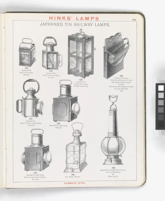 Framed Print : Page from Hinks Lamps catalogue Framed Print : Page from Hinks Lamps catalogue