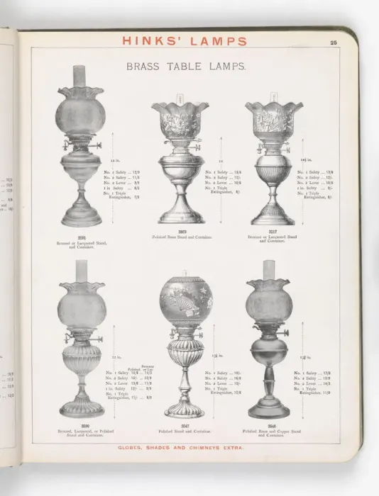 Framed Print : Page from Hinks Lamps catalogue Framed Print : Page from Hinks Lamps catalogue