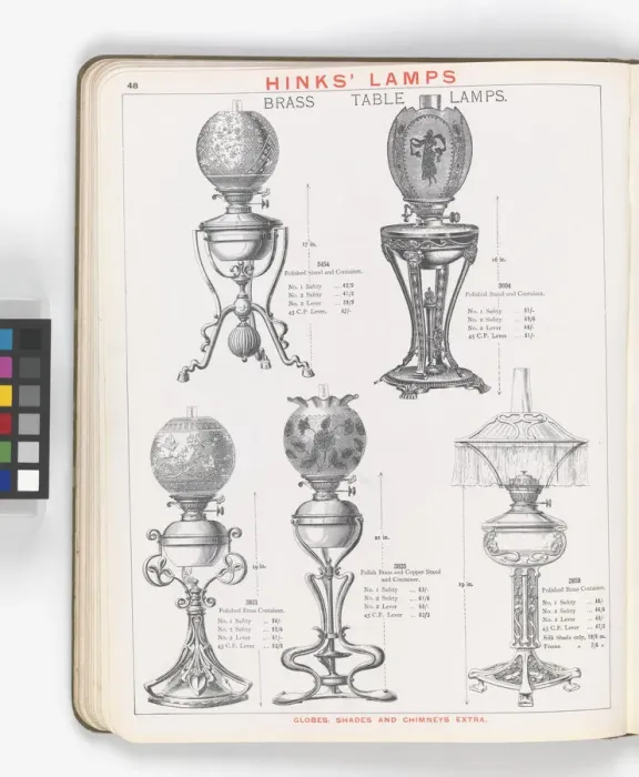 Framed Print : Page from Hinks Lamps catalogue Framed Print : Page from Hinks Lamps catalogue