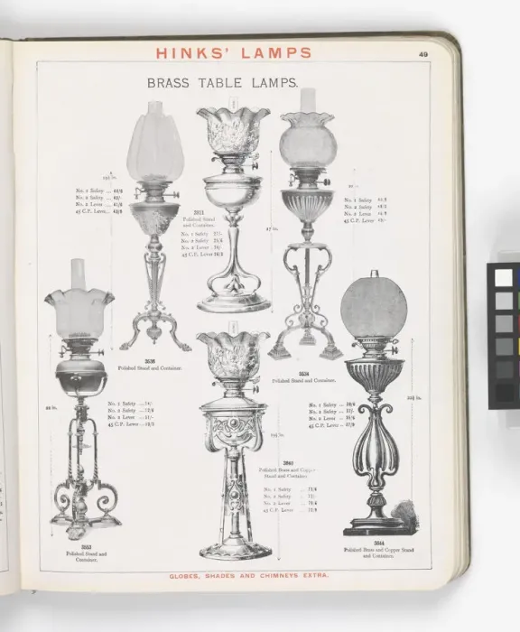 Framed Print : Page from Hinks Lamps catalogue Framed Print : Page from Hinks Lamps catalogue