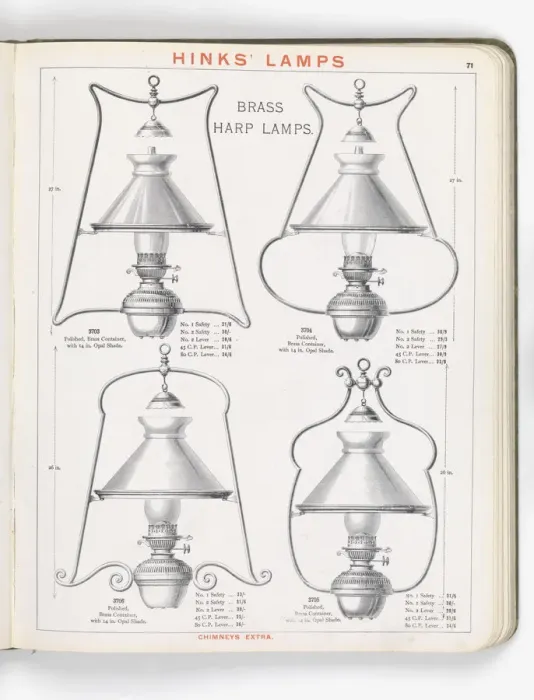 Framed Print : Page from Hinks Lamps catalogue Framed Print : Page from Hinks Lamps catalogue