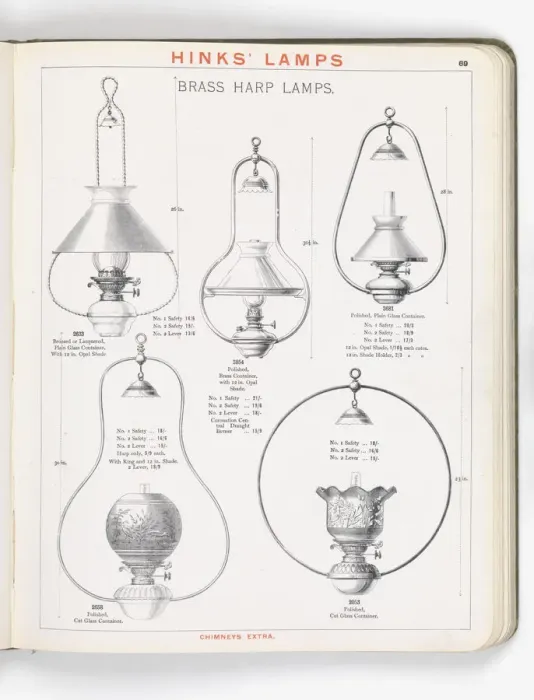 Framed Print : Page from Hinks Lamps catalogue Framed Print : Page from Hinks Lamps catalogue