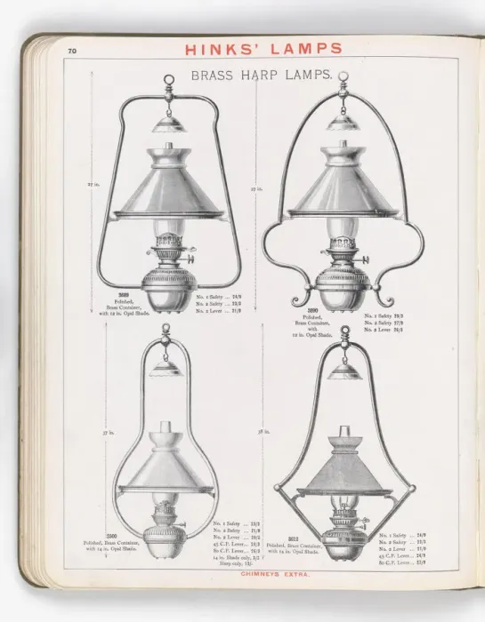 Framed Print : Page from Hinks Lamps catalogue Framed Print : Page from Hinks Lamps catalogue
