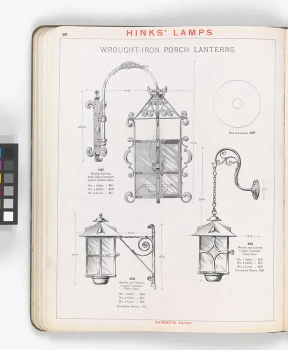 Framed Print : Page from Hinks Lamps catalogue Framed Print : Page from Hinks Lamps catalogue