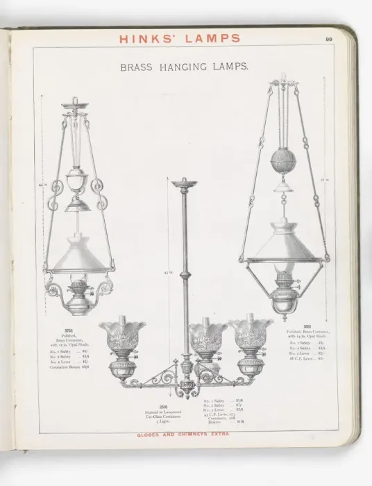Framed Print : Page from Hinks Lamps catalogue Framed Print : Page from Hinks Lamps catalogue