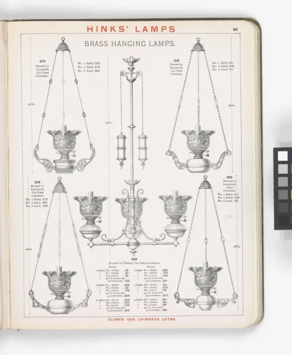 Framed Print : Page from Hinks Lamps catalogue Framed Print : Page from Hinks Lamps catalogue