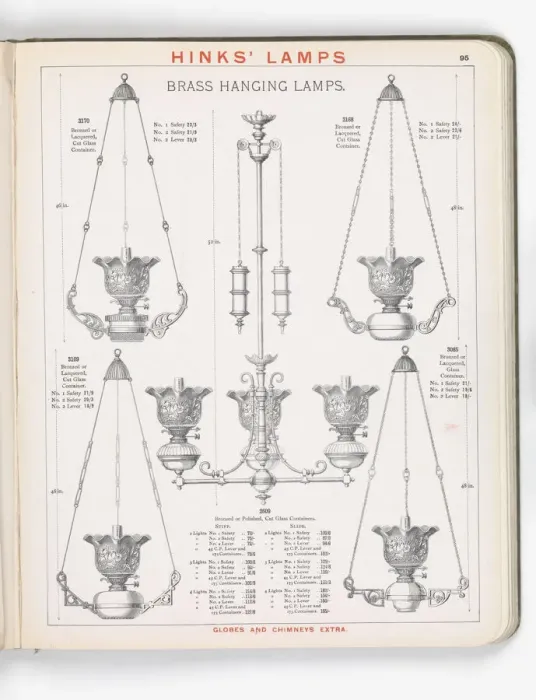 Framed Print : Page from Hinks Lamps catalogue Framed Print : Page from Hinks Lamps catalogue
