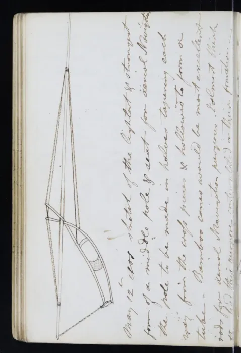 Framed Print : Page from the original notebook of George Cayley Framed Print : Page from the original notebook of George Cayley