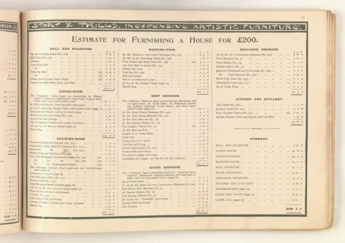 Framed Print : Page from Useful Artistic Furniture Framed Print : Page from Useful Artistic Furniture