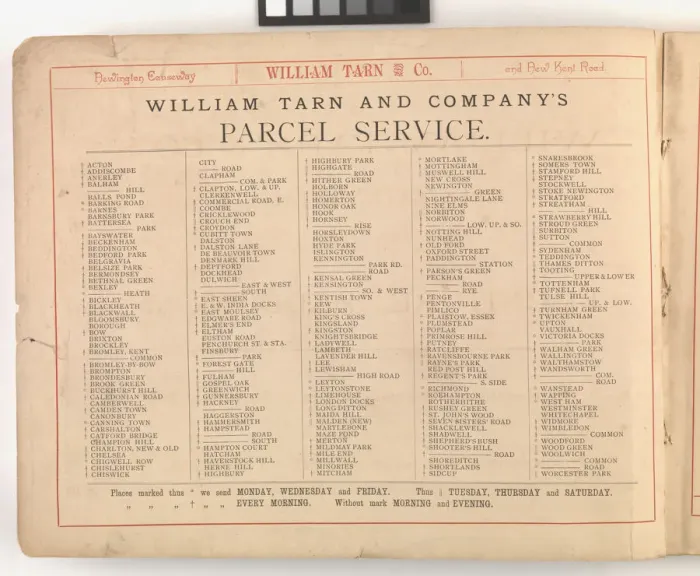 Framed Print : Page from William Tarn and Co.s Illustrated Catalogue: wit Framed Print : Page from William Tarn and Co.s Illustrated Catalogue: wit