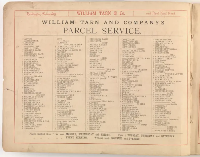 Framed Print : Page from William Tarn and Co.s Illustrated Catalogue: wit Framed Print : Page from William Tarn and Co.s Illustrated Catalogue: wit