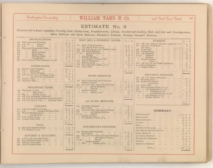 Framed Print : Page from William Tarn and Co.s Illustrated Catalogue: wit Framed Print : Page from William Tarn and Co.s Illustrated Catalogue: wit