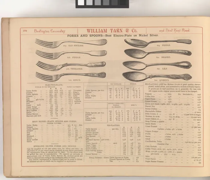 Framed Print : Page from William Tarn and Co.s Illustrated Catalogue: wit Framed Print : Page from William Tarn and Co.s Illustrated Catalogue: wit