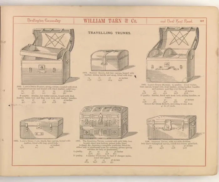 Framed Print : Page from William Tarn and Co.s Illustrated Catalogue: wit