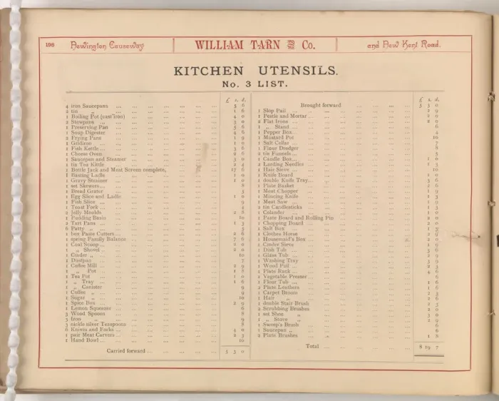Framed Print : Page from William Tarn and Co.s Illustrated Catalogue: wit Framed Print : Page from William Tarn and Co.s Illustrated Catalogue: wit