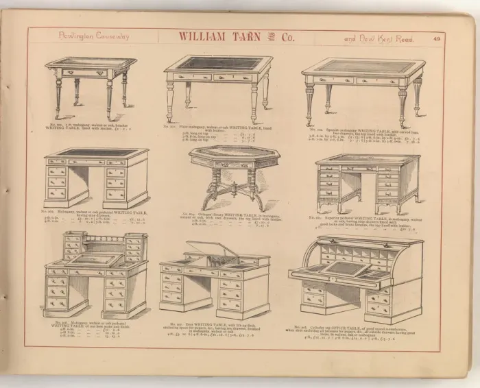 Framed Print : Page from William Tarn and Co.s Illustrated Catalogue: wit