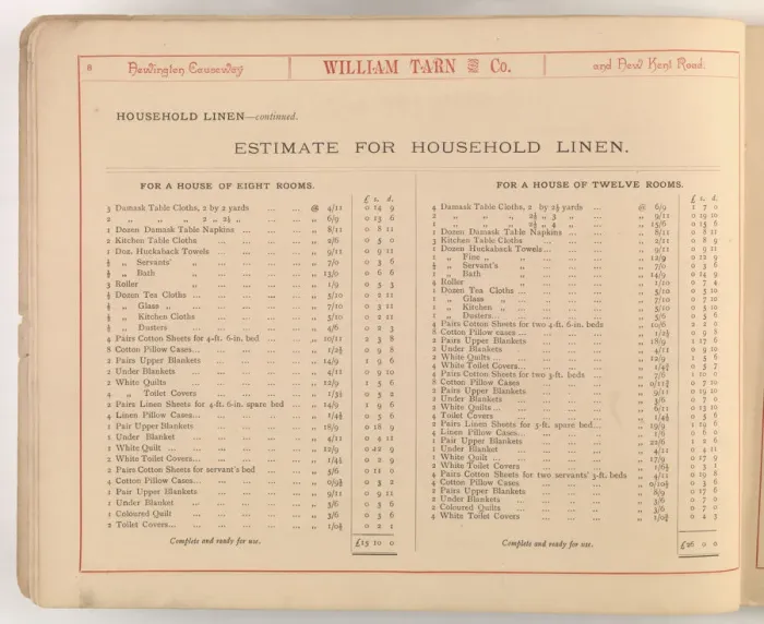 Framed Print : Page from William Tarn and Co.s Illustrated Catalogue: wit Framed Print : Page from William Tarn and Co.s Illustrated Catalogue: wit